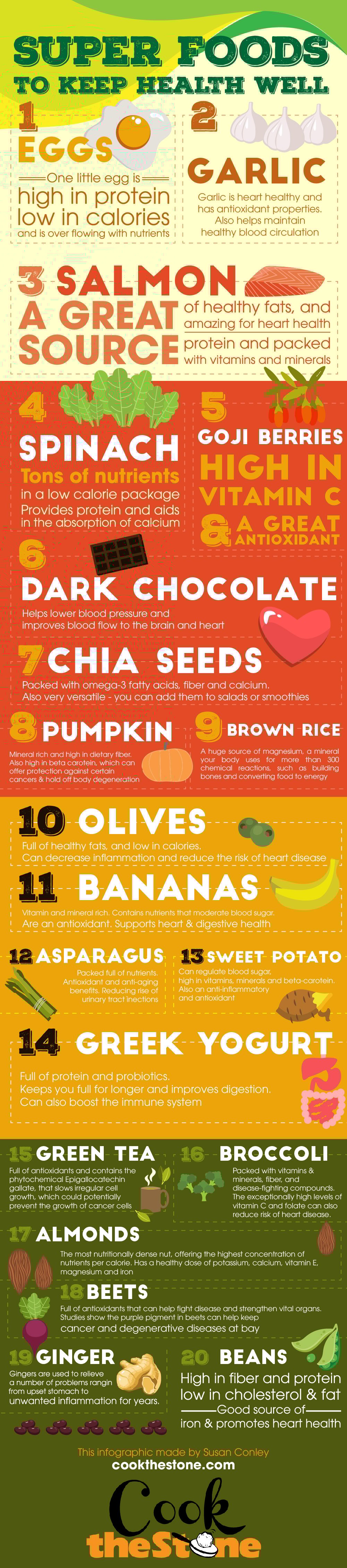 Super Foods To Keep Health Well Super Foods To Keep Health Well Infographic