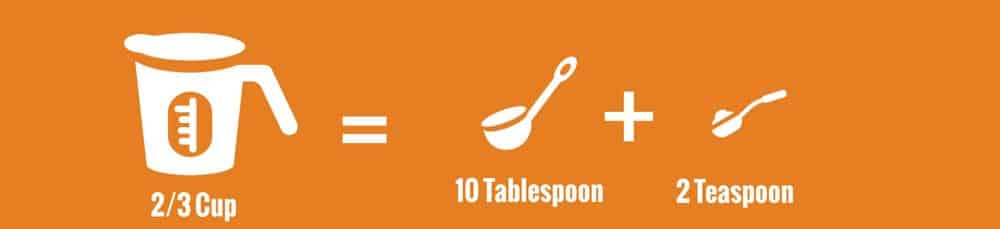 10 Tablespoons + 2 Teaspoon = 2/3 Cup
